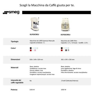 Macchina da Caffe Espresso Manuale Rosso Smeg         ECF01RDEU - Incasso